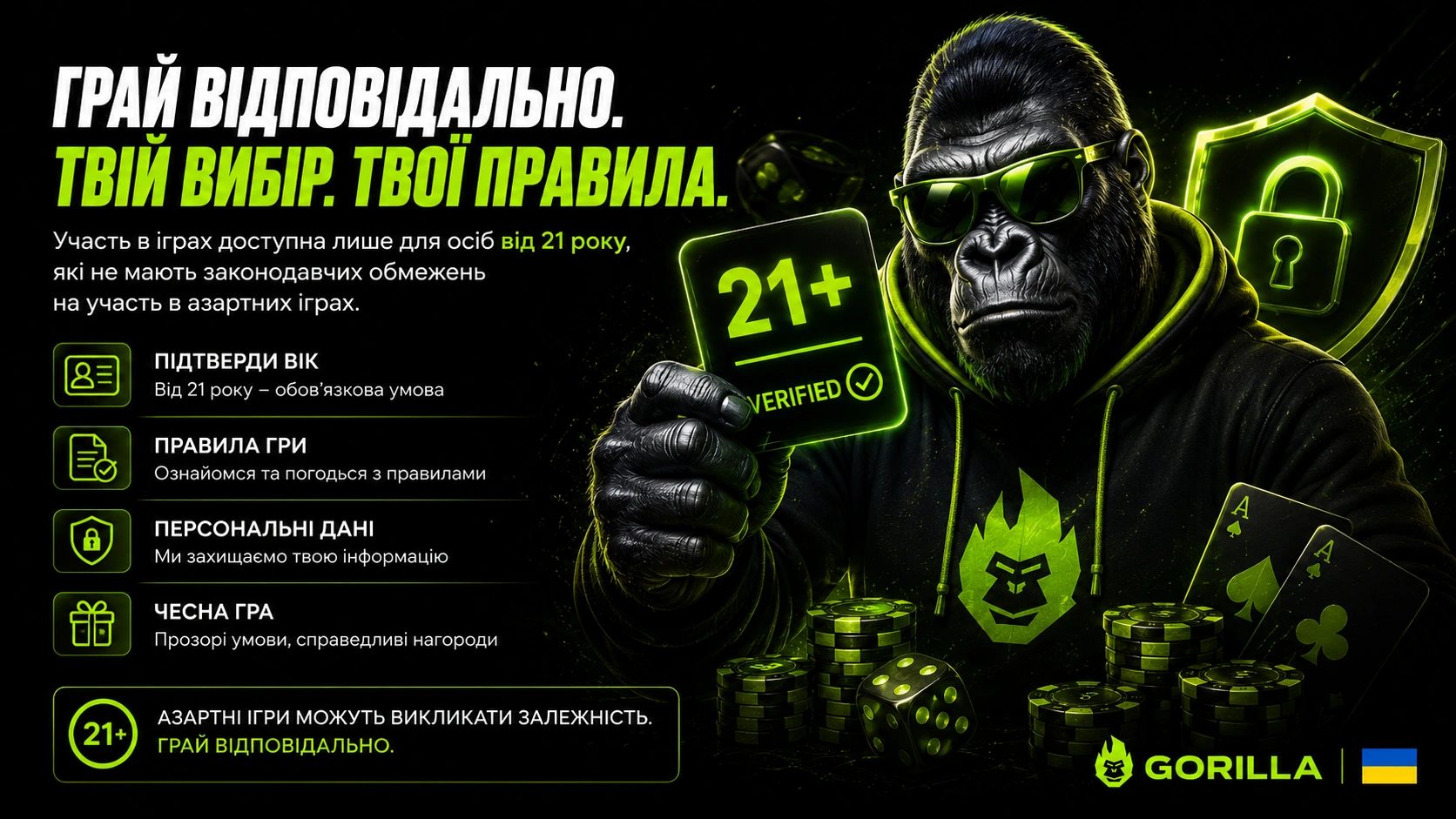 відповідальна гра